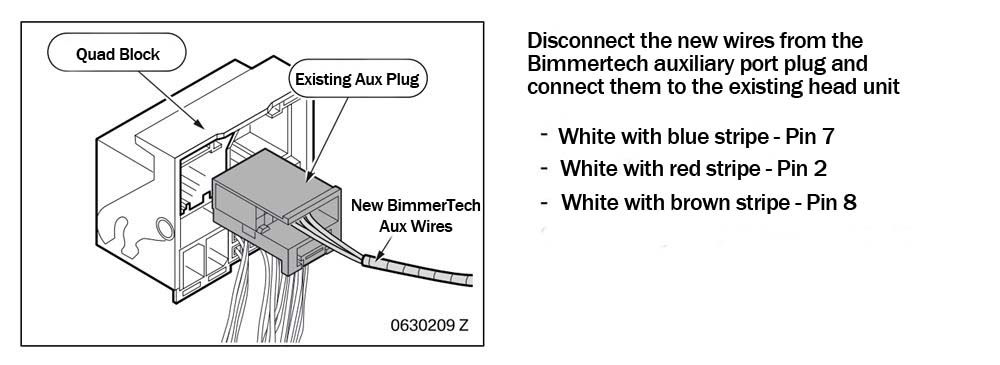 New auxiliary port wiring diagram for a 2005 BMW E60